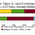 Land-Exchange-Graph
