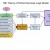Theory-of-Change-Logic-Model-1024x613